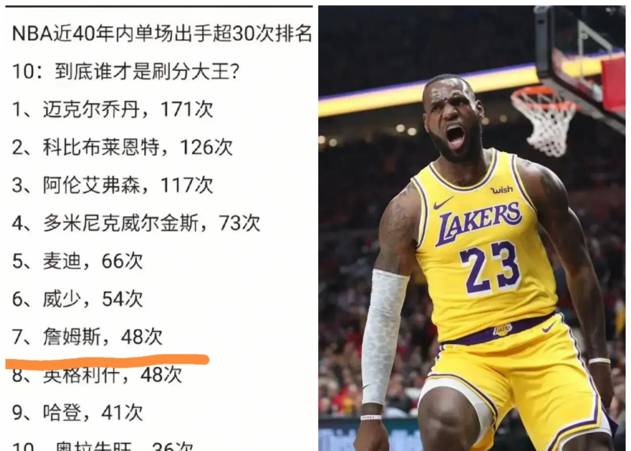  詹姆斯在利物浦比赛中赛况扑朔迷离，赛事规则更新引发热议！